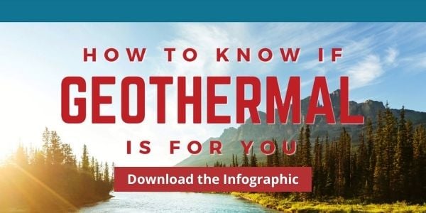 is geothermal for you